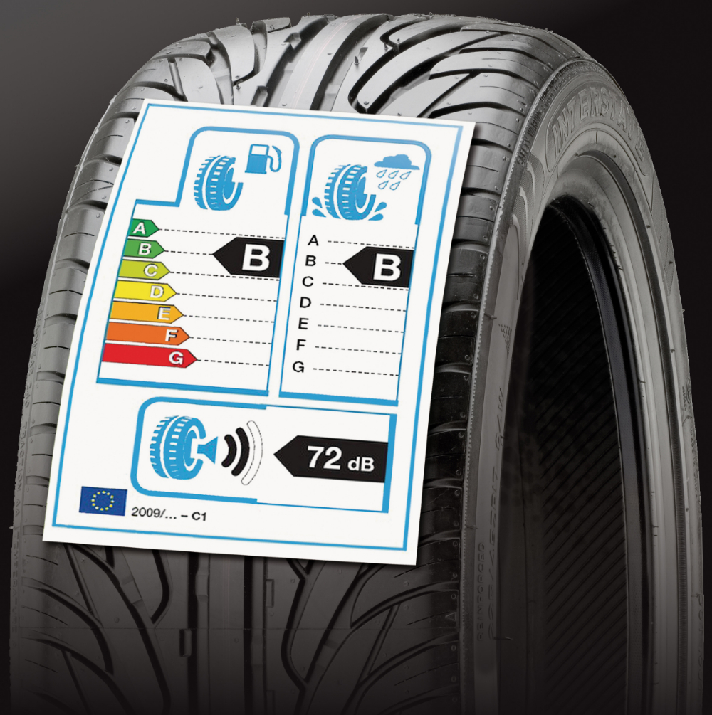 Bandenlabel