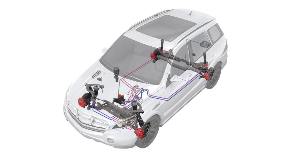 Intelligente schokdempers SUV's
