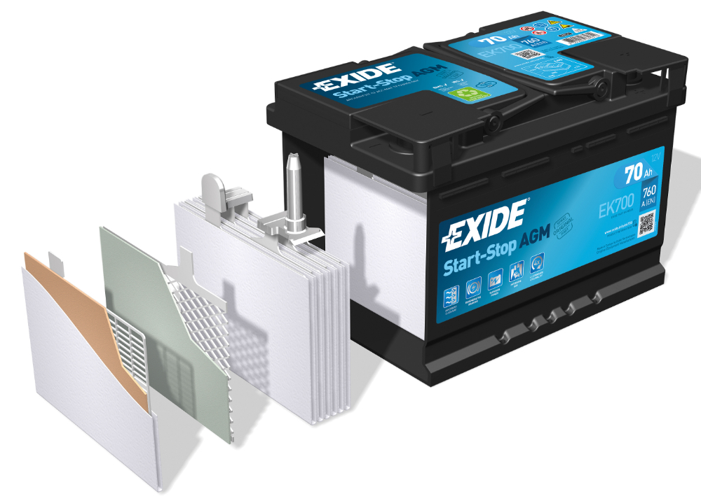 AGM batterij Hybride wagen