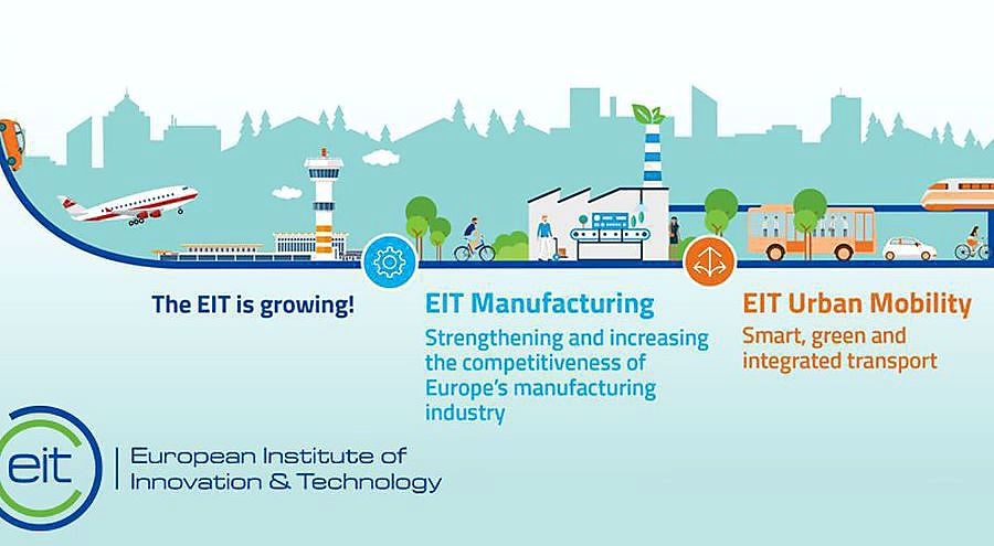 Une croissance durable et plus d'emploi grâce à l'EIT