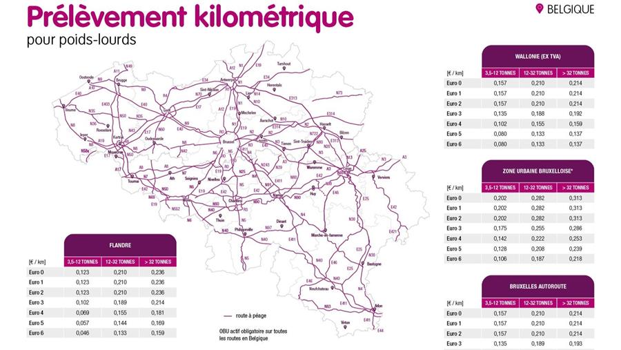 La Flandre et Bruxelles procèderont à une indexation du prélèvement kilométrique le 1er juillet