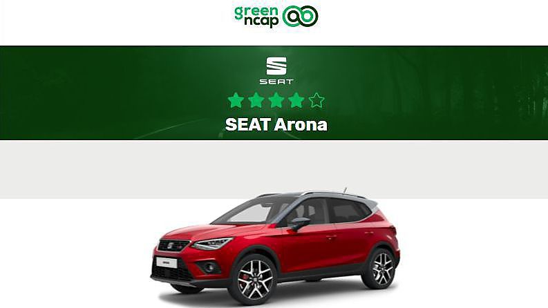 Green NCAP test Fiat, Škoda en SEAT