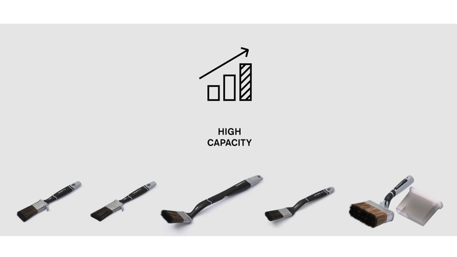 Anza Pro introduceert nieuwe ergonomische kwasten