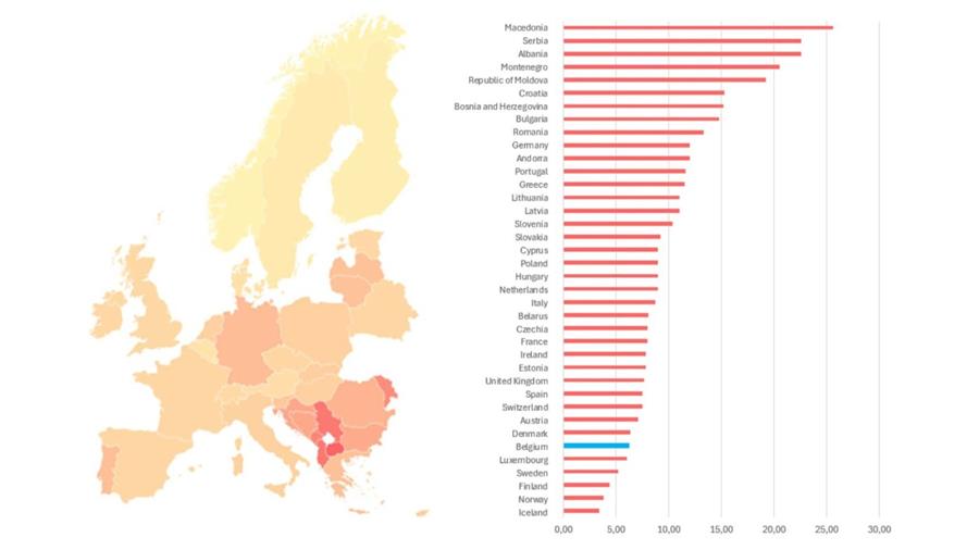 België voorbeeldland in strijd tegen tellerfraude