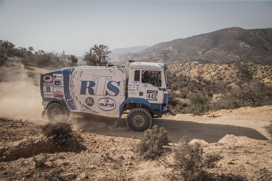 Dakar als ultieme praktijktest